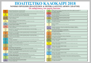 Πολιτιστικό καλοκαίρι 2018 - Πρόγραμμα εκδηλώσεων Ιουλίου